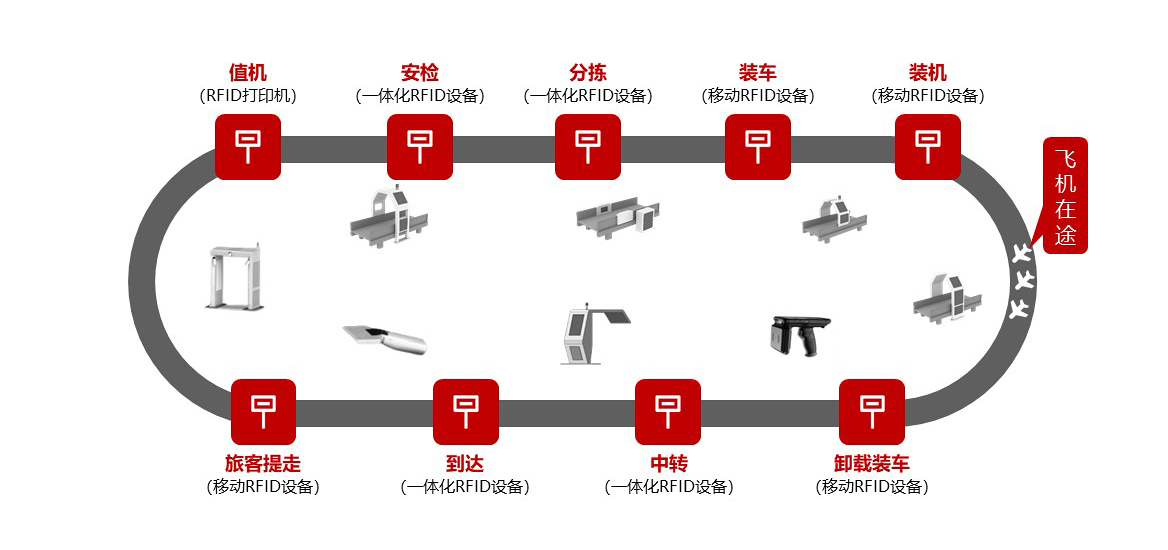 全面解析服务是什么