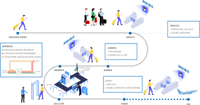 201909021567421944481056.png 产品1.png