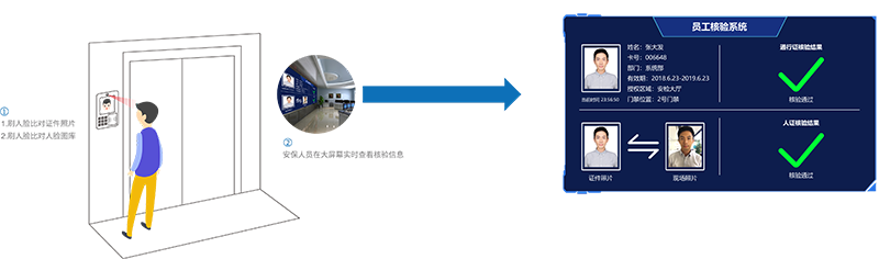 201909021567421960227170.png 产品3.png