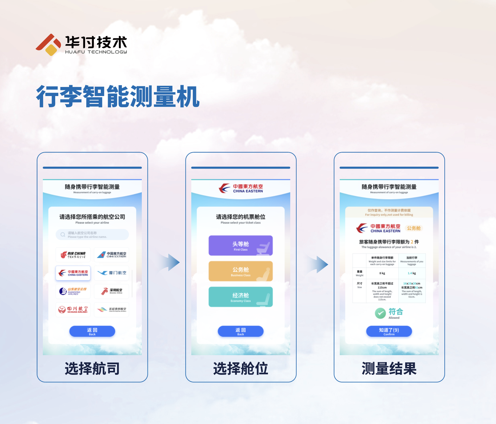 华付技术行李智能测量机